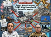 Dugaan Bancakan Rp14,7 Miliar Diskominfotik Lamsel, Dari Anggaran Siluman Hingga Pembungkaman Pers 10 Dugaan Bancakan Rp14,7 Miliar Diskominfotik Lamsel, Dari Anggaran Siluman Hingga Pembungkaman Pers