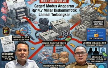 Dugaan Bancakan Rp14,7 Miliar Diskominfotik Lamsel, Dari Anggaran Siluman Hingga Pembungkaman Pers 4 Dugaan Bancakan Rp14,7 Miliar Diskominfotik Lamsel, Dari Anggaran Siluman Hingga Pembungkaman Pers