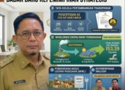 Dinas Esdm Lampung, Dorong Transparansi Tambang, Akselerasi Energi Bersih, Dan Pemerataan Listrik Pedesaan 11 Dinas Esdm Lampung, Dorong Transparansi Tambang, Akselerasi Energi Bersih, Dan Pemerataan Listrik Pedesaan