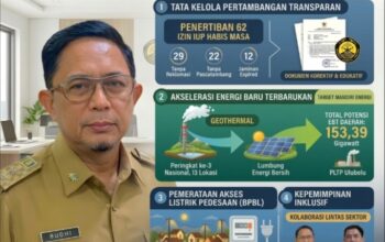 Dinas Esdm Lampung, Dorong Transparansi Tambang, Akselerasi Energi Bersih, Dan Pemerataan Listrik Pedesaan 5 Dinas Esdm Lampung, Dorong Transparansi Tambang, Akselerasi Energi Bersih, Dan Pemerataan Listrik Pedesaan
