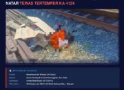 Hilang Kendali Saat Mainkan Gas Motor, Pemuda Di Natar Tewas Tertemper Ka 4124 11 Hilang Kendali Saat Mainkan Gas Motor, Pemuda Di Natar Tewas Tertemper Ka 4124