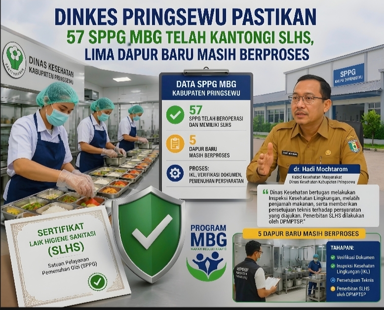Dinkes Pringsewu Pastikan 57 Dapur Makan Bergizi Gratis Telah Kantongi Sertifikat Laik Higiene