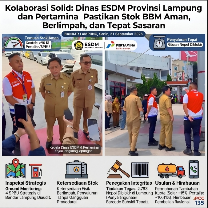 Dinas Esdm Provinsi Lampung Dan Pertamina Pastikan Stok Bbm Aman, Berlimpah, Dan Tepat Sasaran
