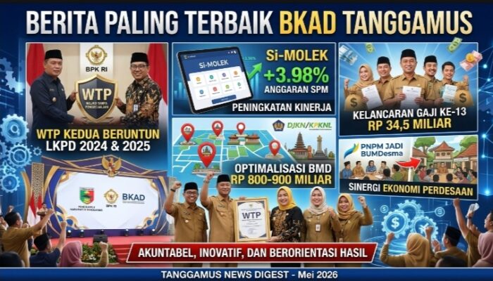 Gebrakan Tata Kelola Bkad Tanggamus, Inovasi Si-Molek, Dongkrak Aset Ratusan Miliar, Hingga Sukses Pertahankan Opini Wtp