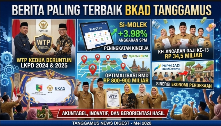 Gebrakan Tata Kelola Bkad Tanggamus, Inovasi Si-Molek, Dongkrak Aset Ratusan Miliar, Hingga Sukses Pertahankan Opini Wtp