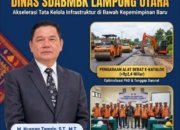 Gebrakan Baru Dinas Sdabmbk Lampung Utara, Akselerasi Alat Berat E-Katalog, Sertifikasi Pengawas Konstruksi, Dan Dongkrak Pad Di Bawah Komando M. Husnan Tamrin