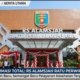 Rs Alamsjah Ratu Perwiranegara Bertransformasi Jadi Pusat Rujukan Terpadu Sumbagsel